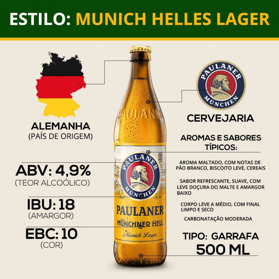 CERV ALE PAULANER GF 500ML MUNCHNER HELL